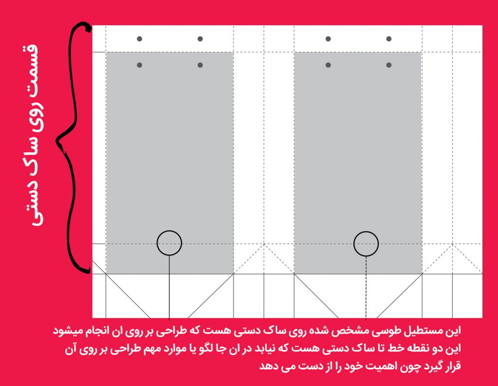 راهنمایی طراحی ساک دستی