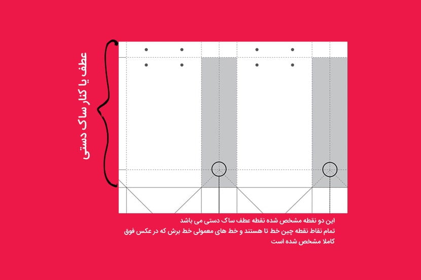 طرح ساک دستی