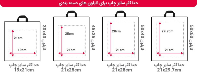 چاپ نایلون